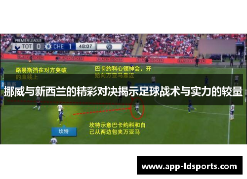 挪威与新西兰的精彩对决揭示足球战术与实力的较量