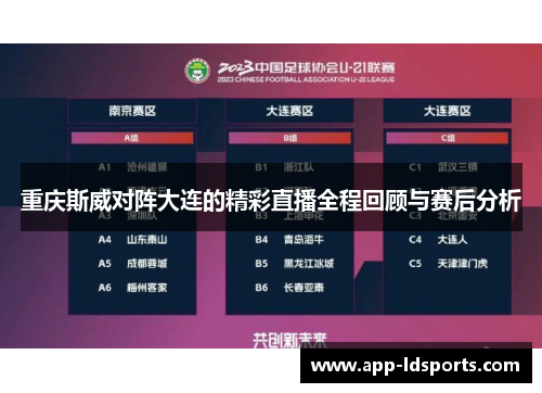 重庆斯威对阵大连的精彩直播全程回顾与赛后分析